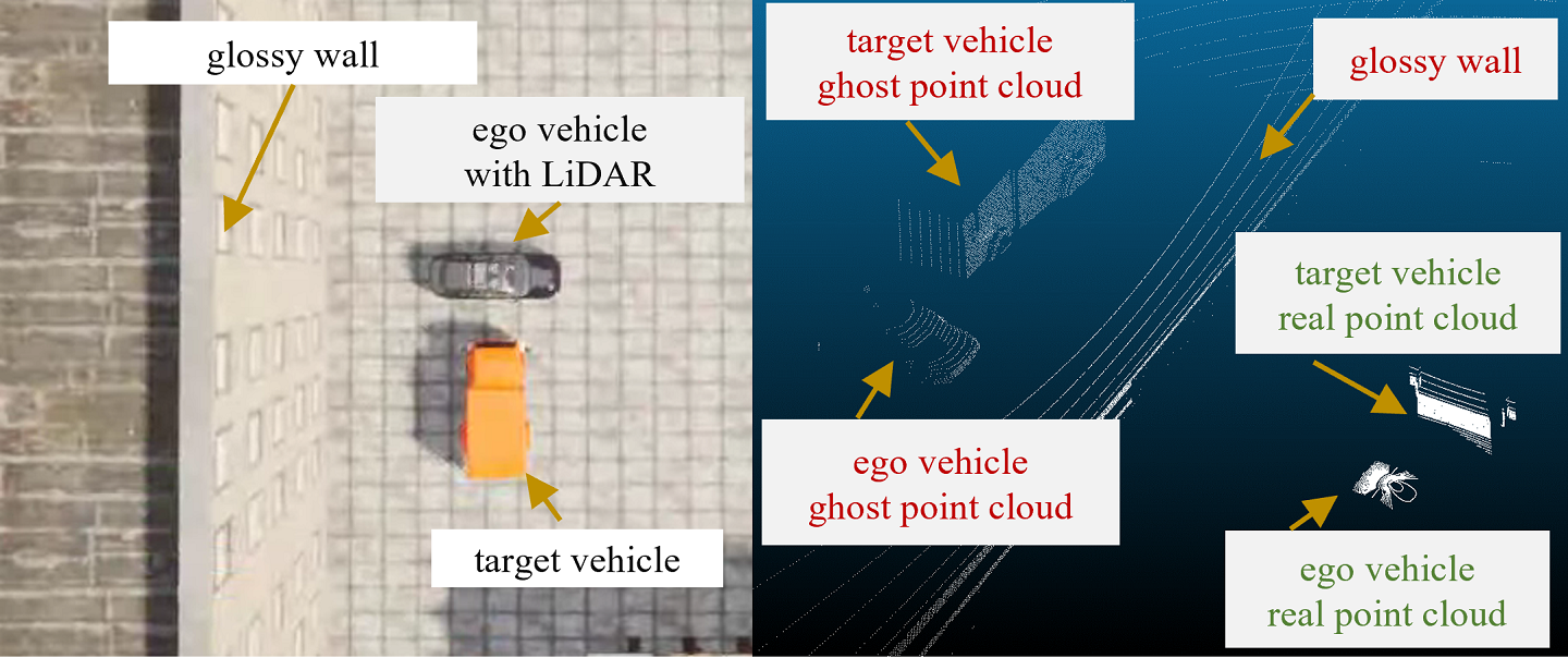 Ghosting_object_effect_simulation