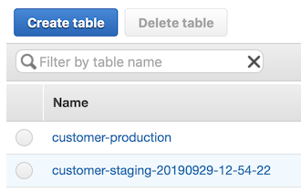 AWS Console view of original and restored DynamoDB tables