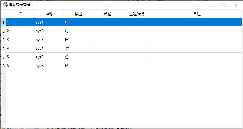 SystemVariableManager