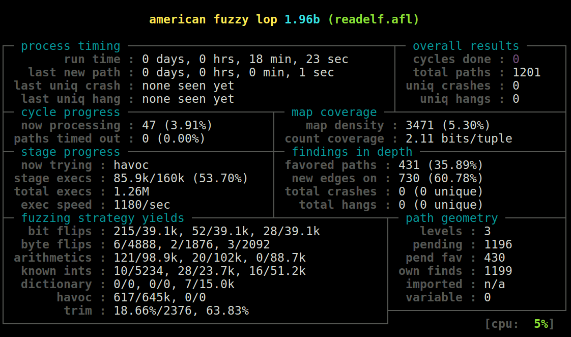 AFL example