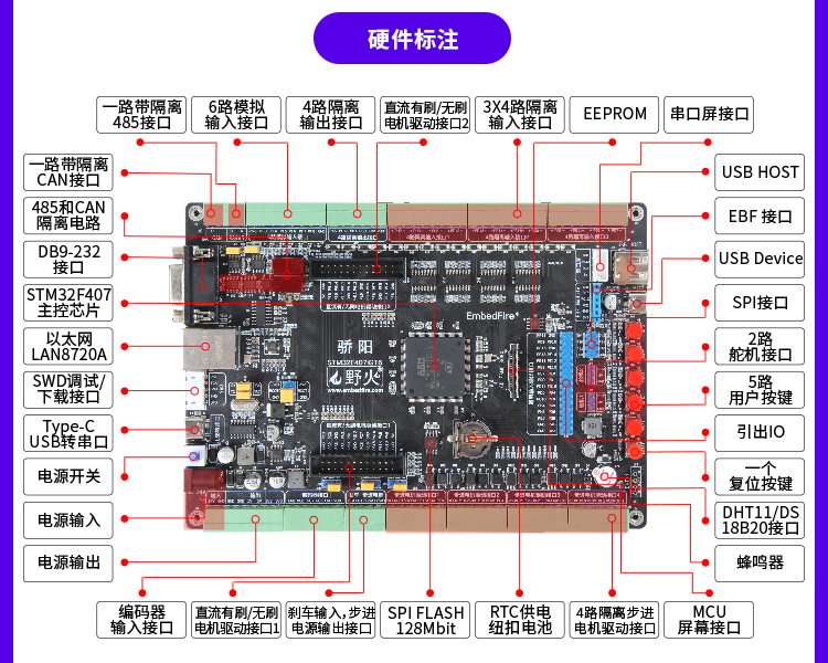 stm32f407_jiaoyang