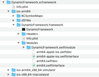 xcframework