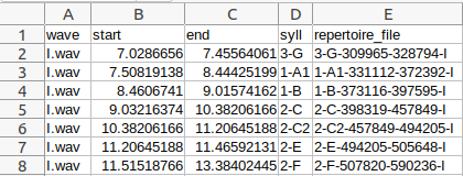 Screenshot CSV