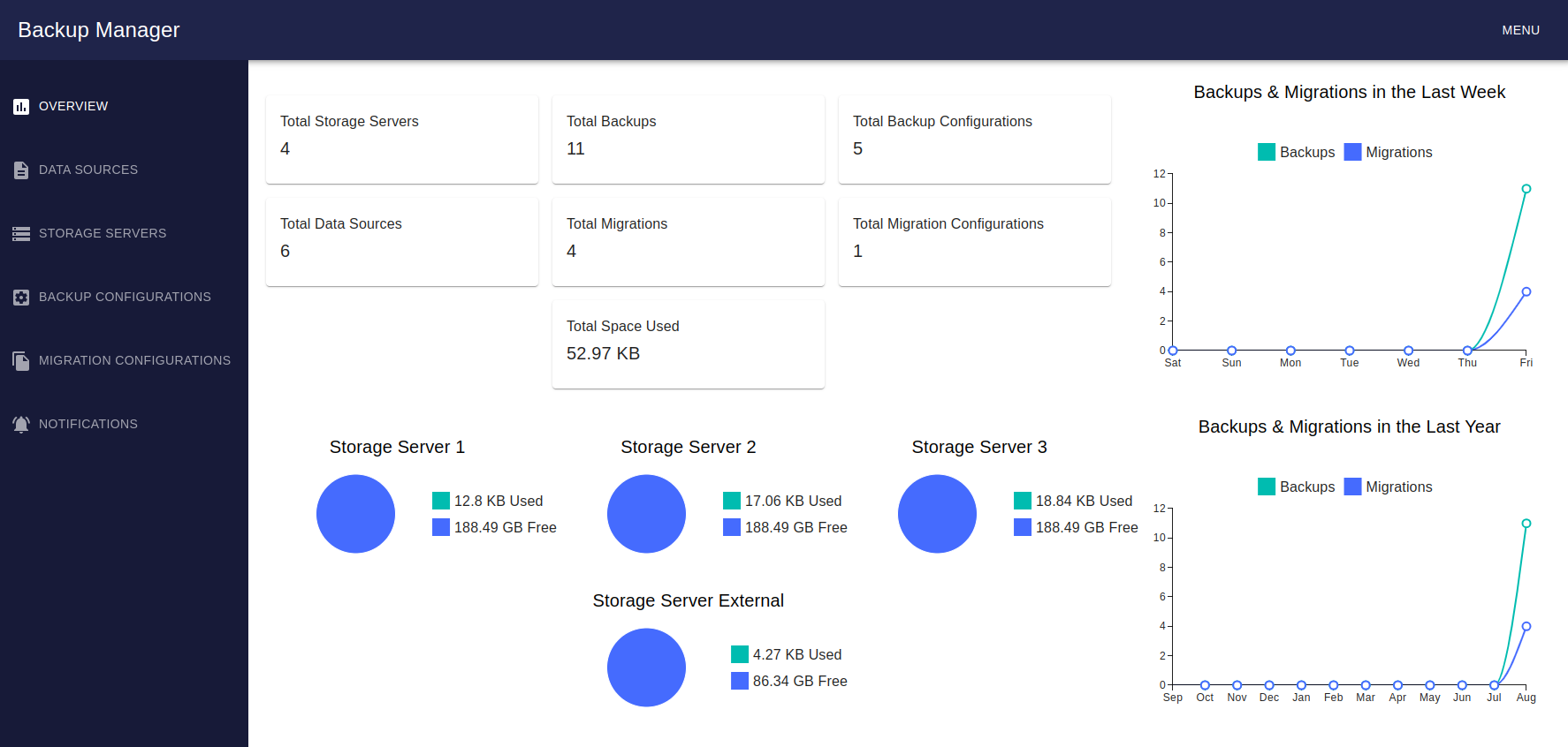 App Overview