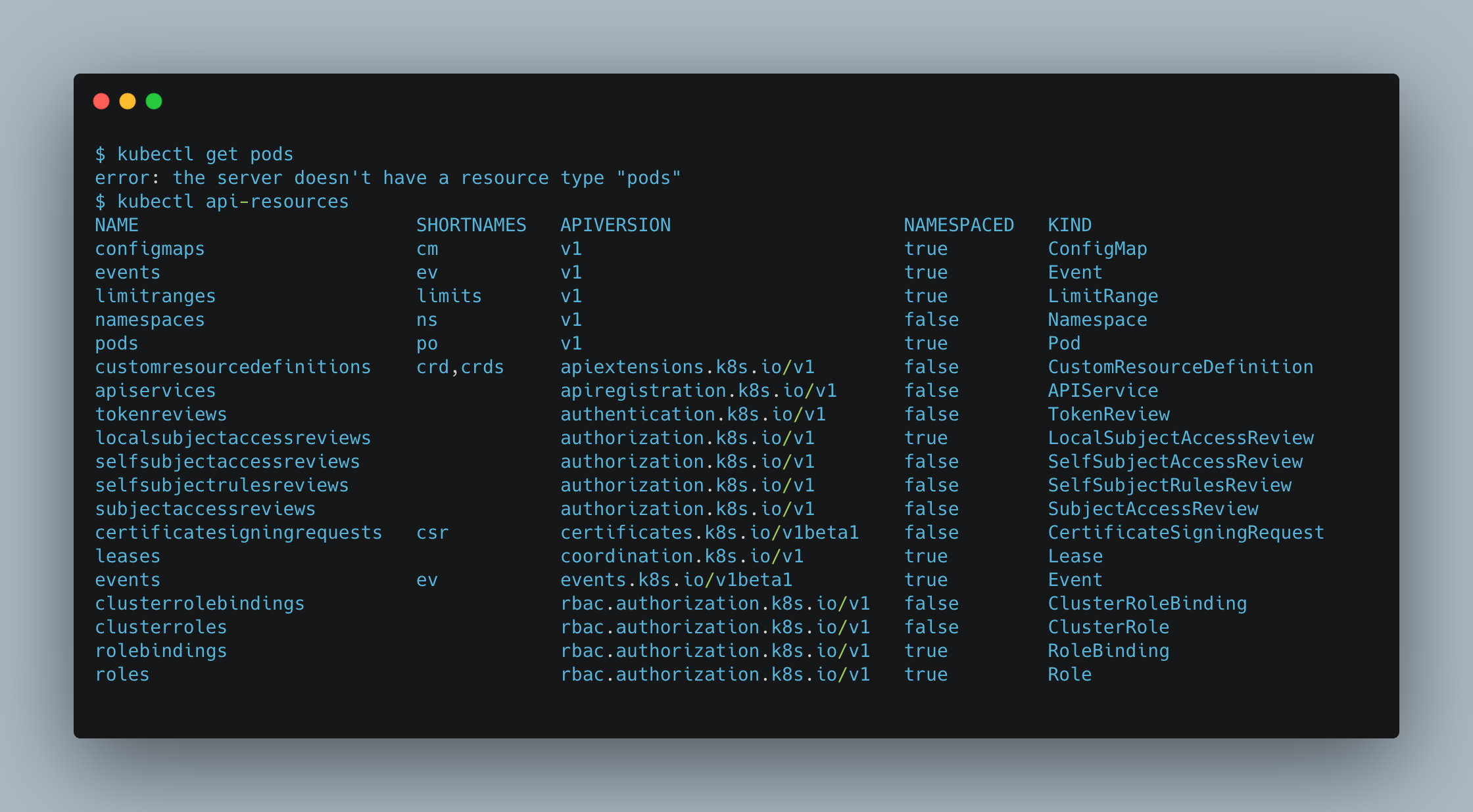 kubectl api-resources showing minimal API resources