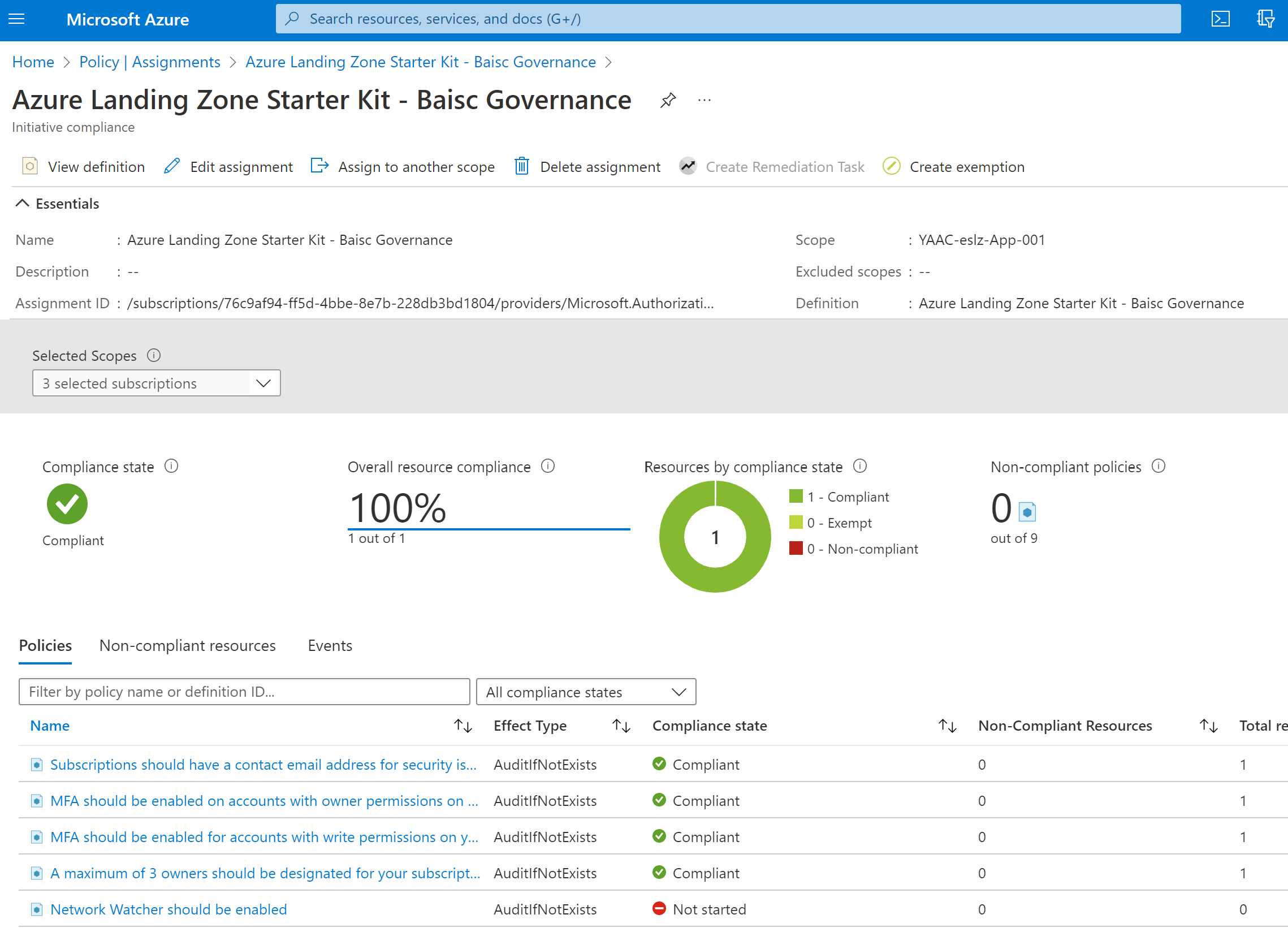 Azure Policy compliance view