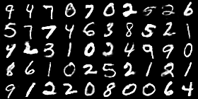 mnist_samples_91899