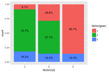 plot of chunk unnamed-chunk-1