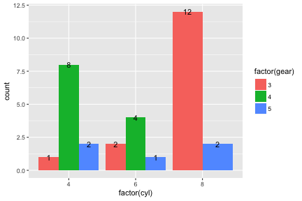 plot of chunk unnamed-chunk-10