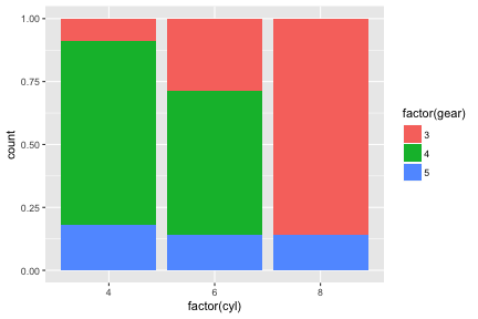 plot of chunk unnamed-chunk-14