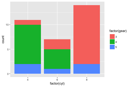 plot of chunk unnamed-chunk-2