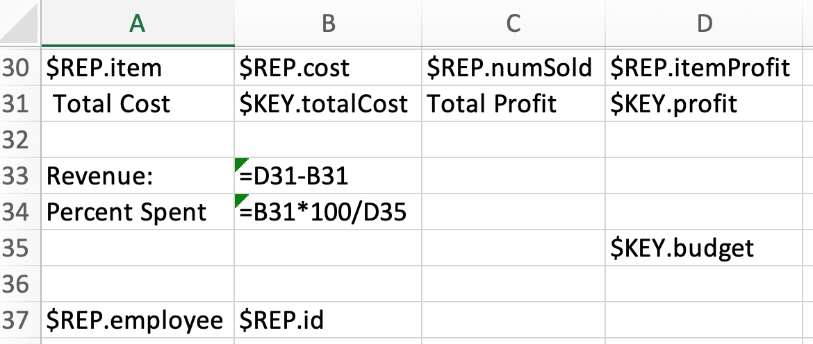 formula usage