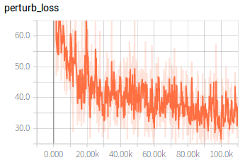 perturb_loss.png