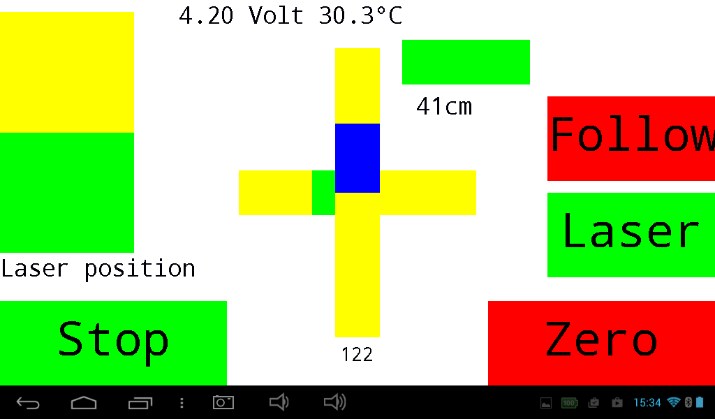 RC car control display