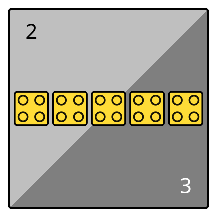 Synchronization element