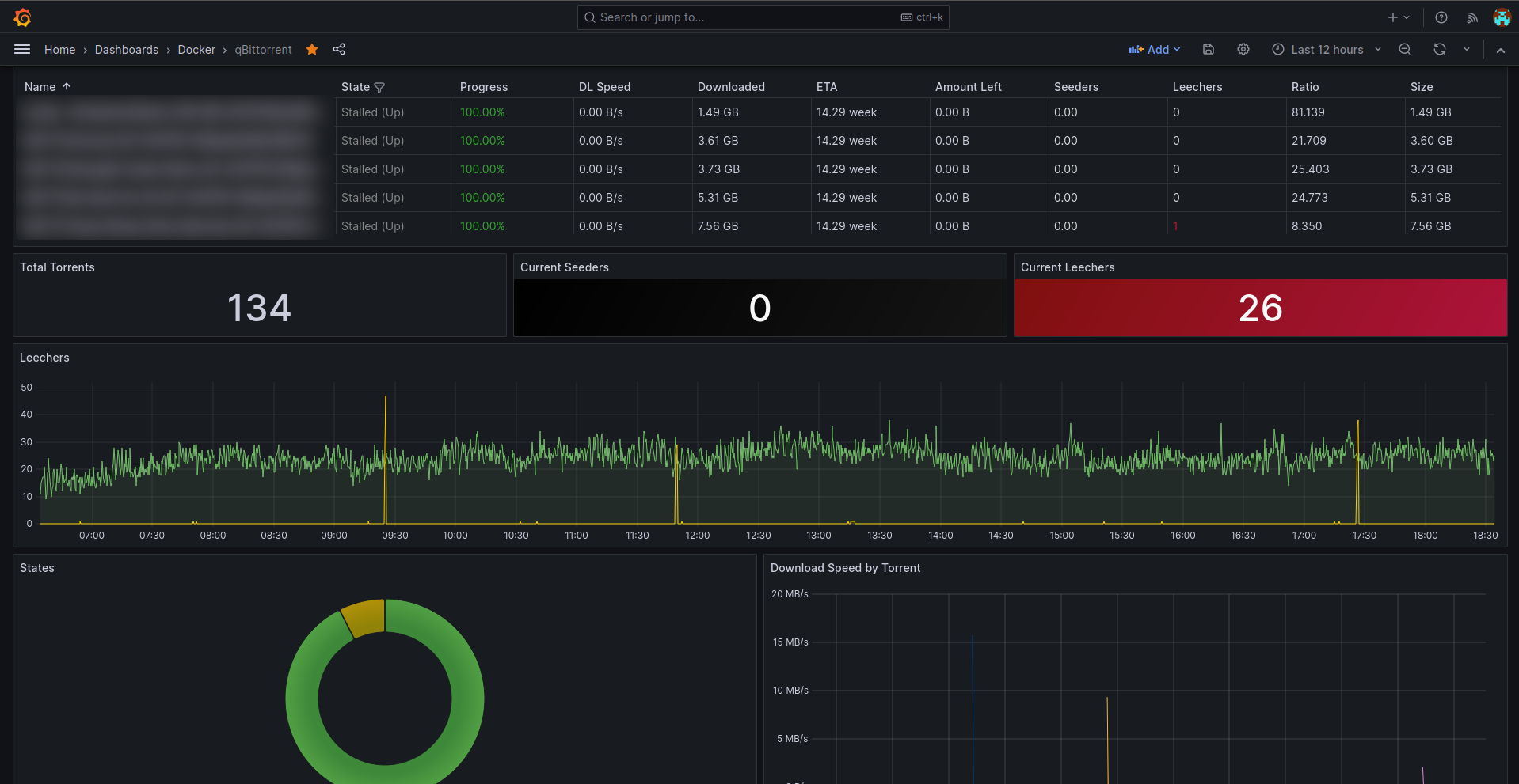 grafana-bottom