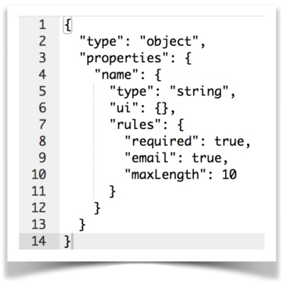 ncform schema sample