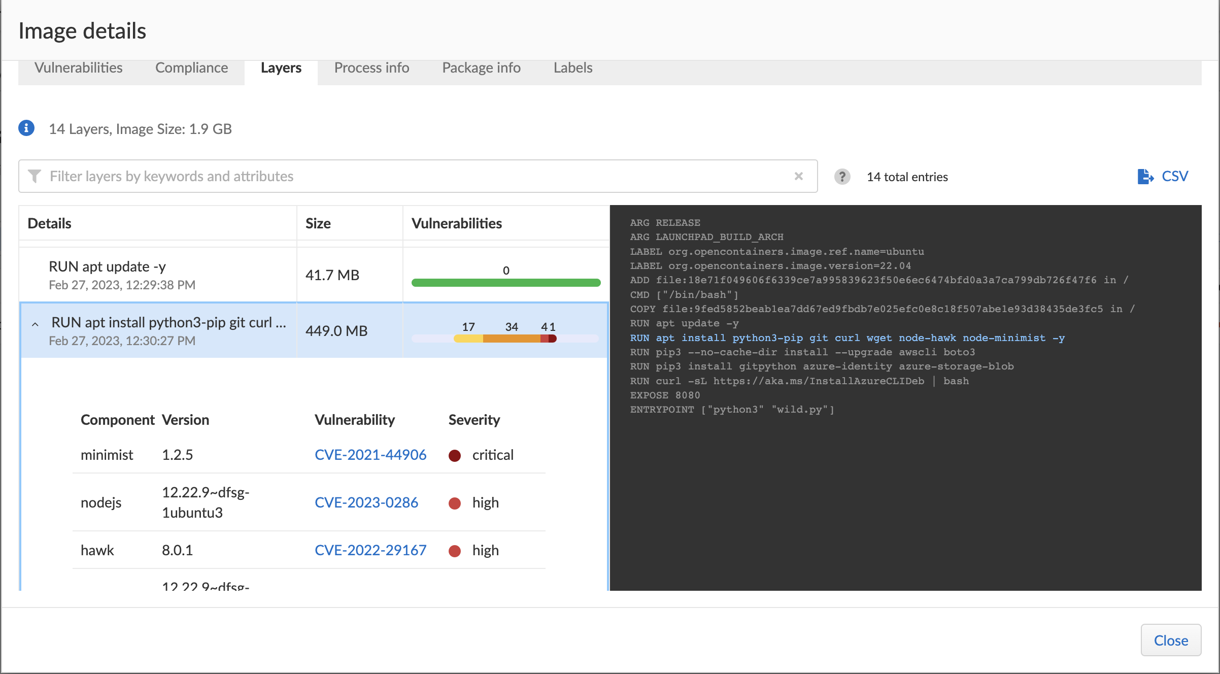 PC status showing where vulnerabilities got introduced