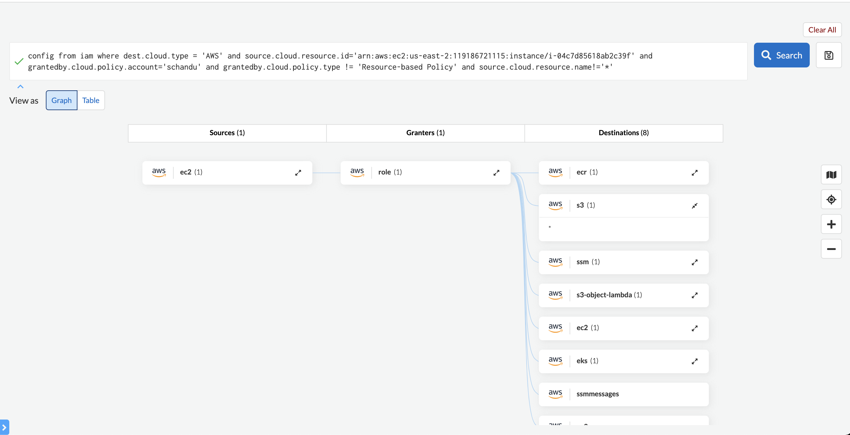 Node graph view - PC