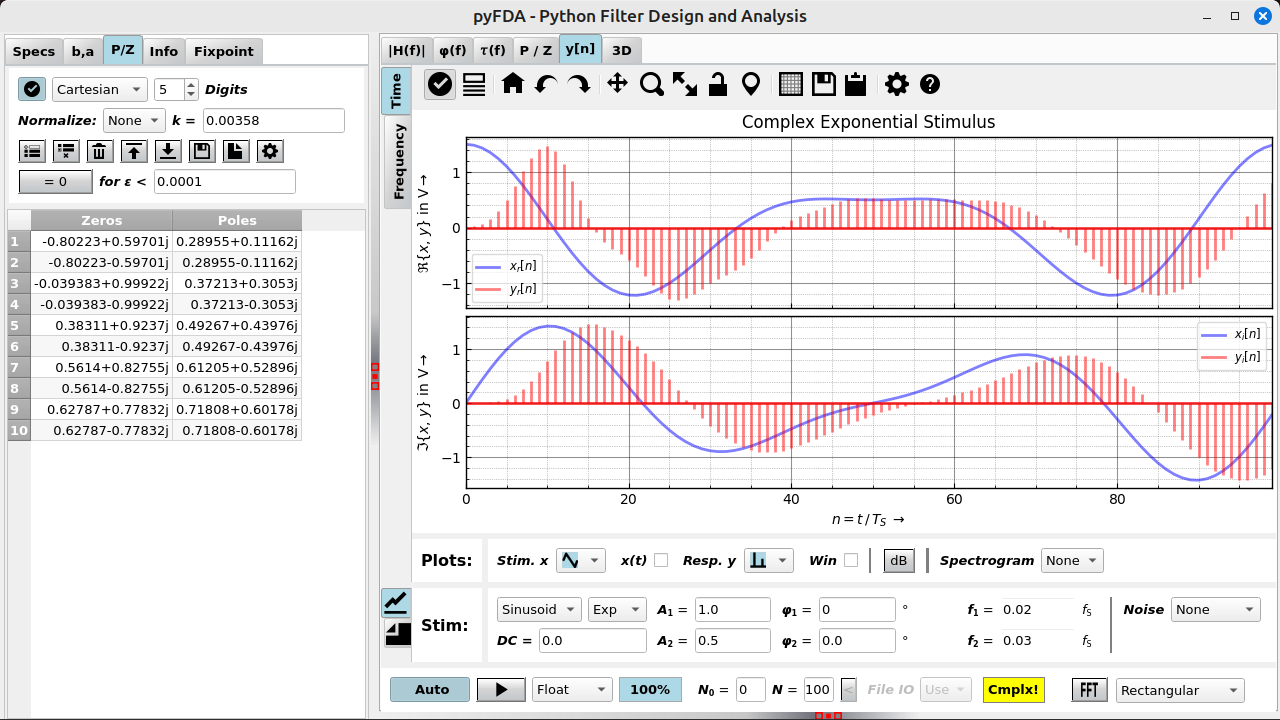 Screenshot pyfda, poles / zeros and transient response with complex stimulus