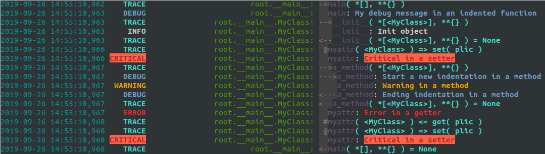 Output example with colorized and indented logs