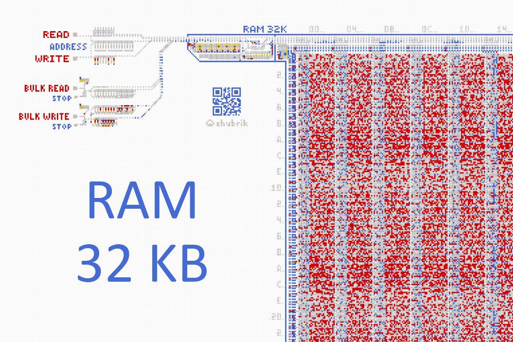 Память 32 КБ