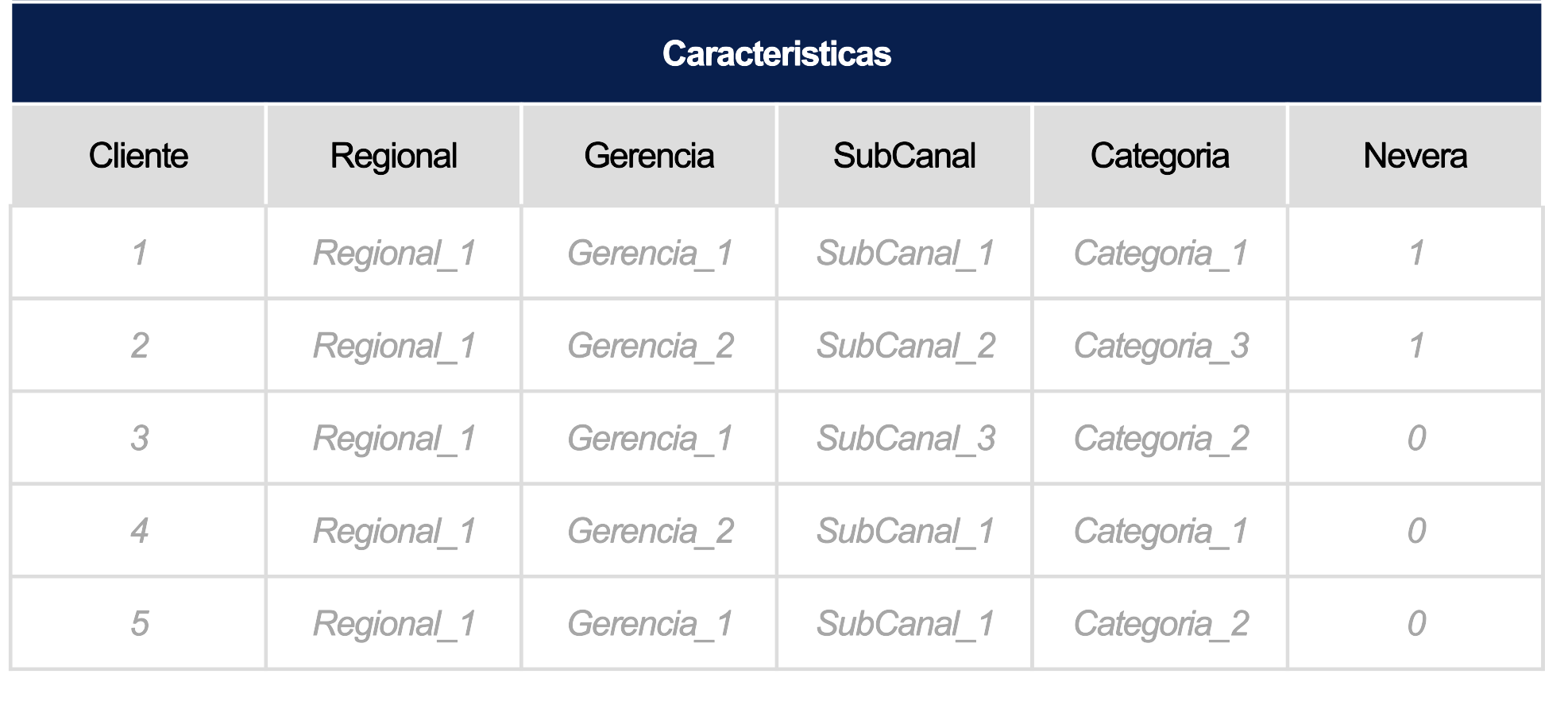 contexto-1