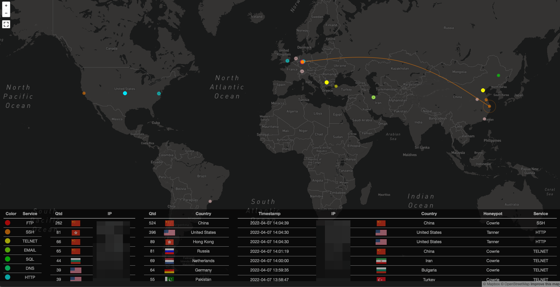 AttackMap