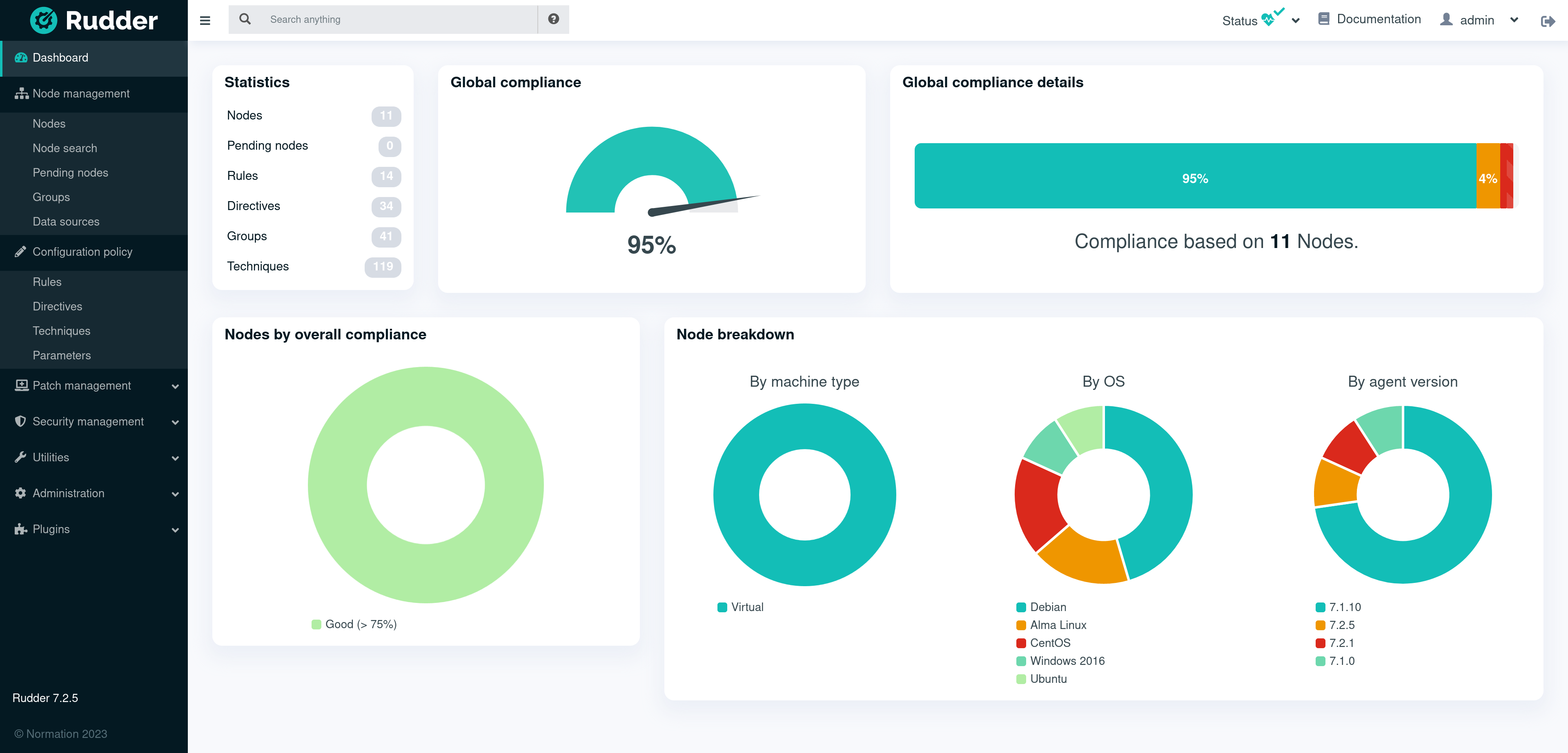 Rudder Dashboard