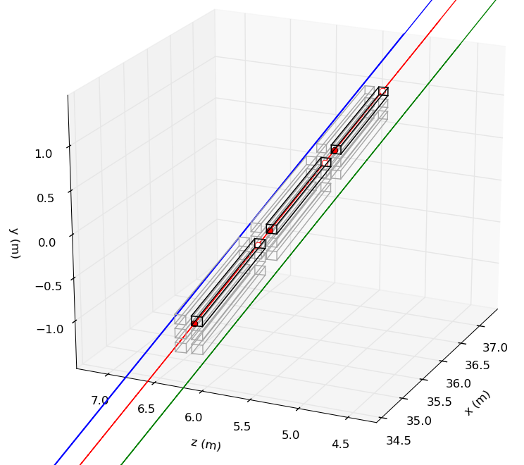 example mCP hit on detector