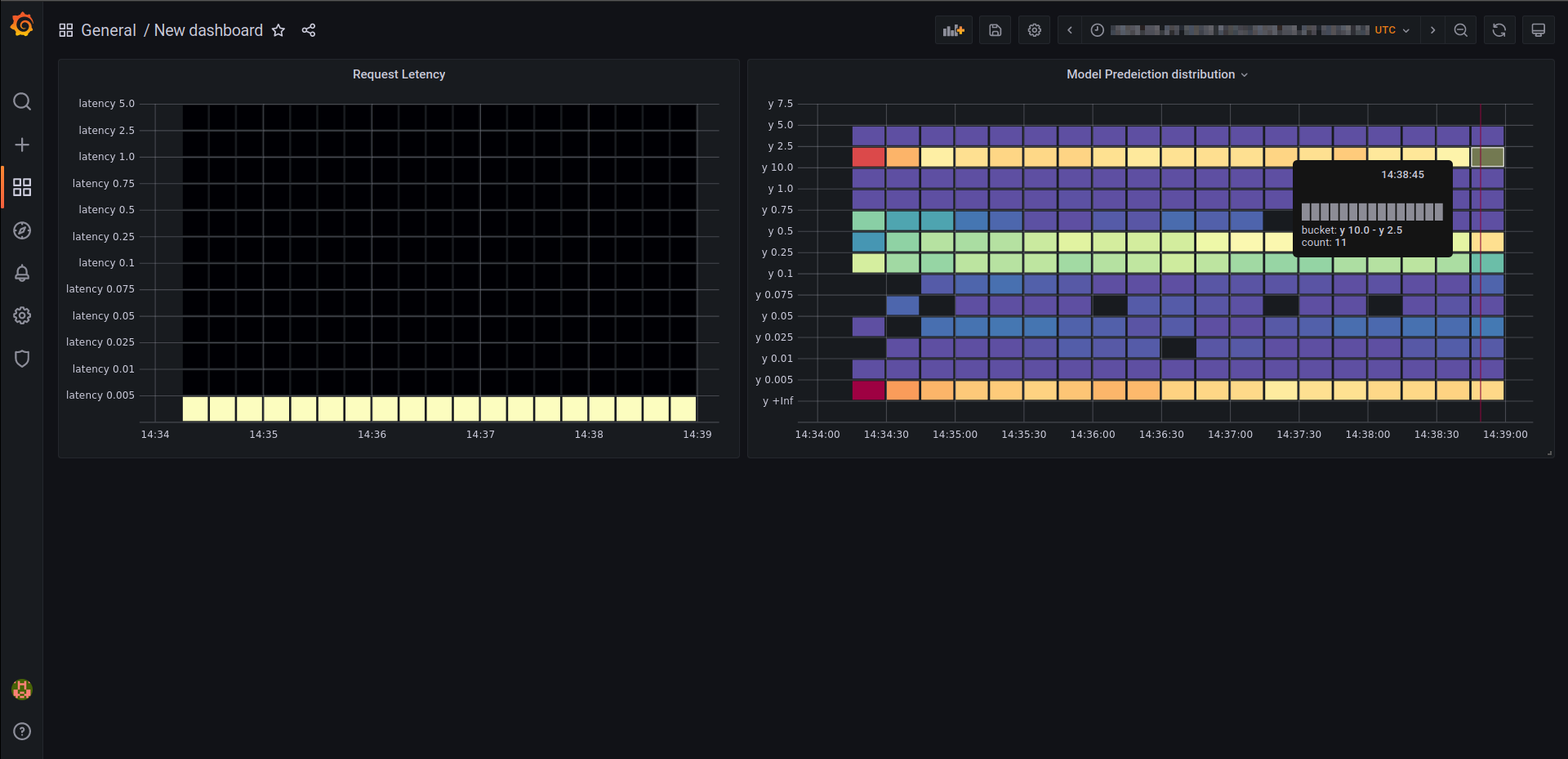 Grafana Screenshot