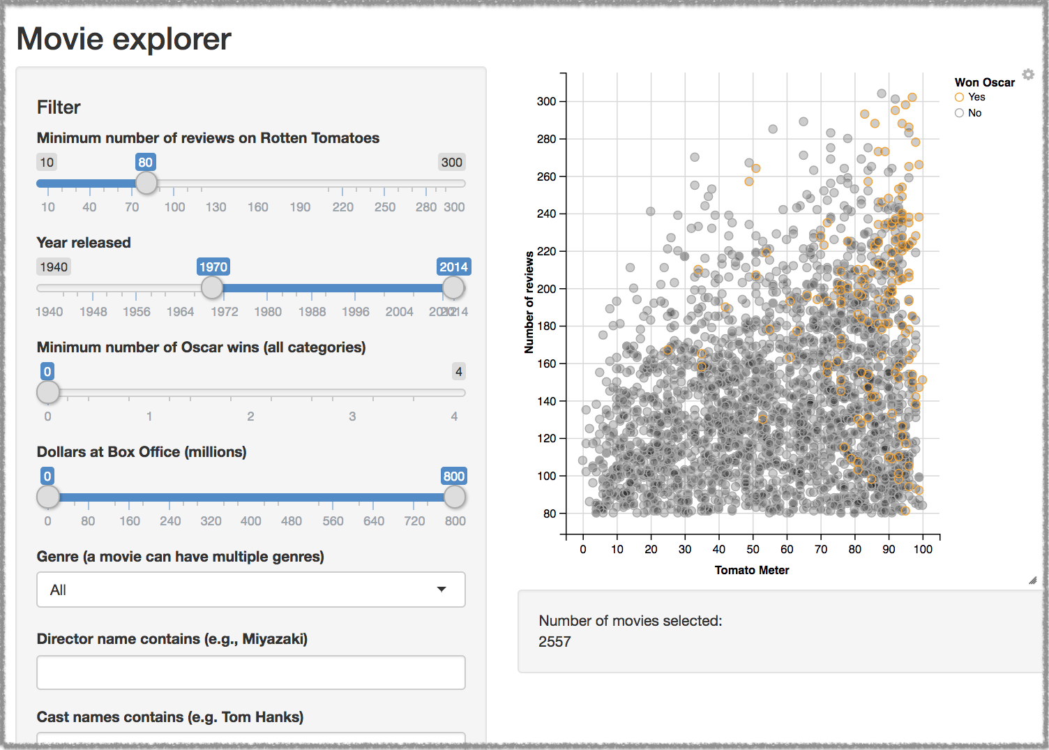 Screenshot of a Chrome browser at a random URL showing the R Shiny movie explorer example