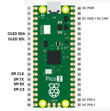 Pinout on the Pico 2