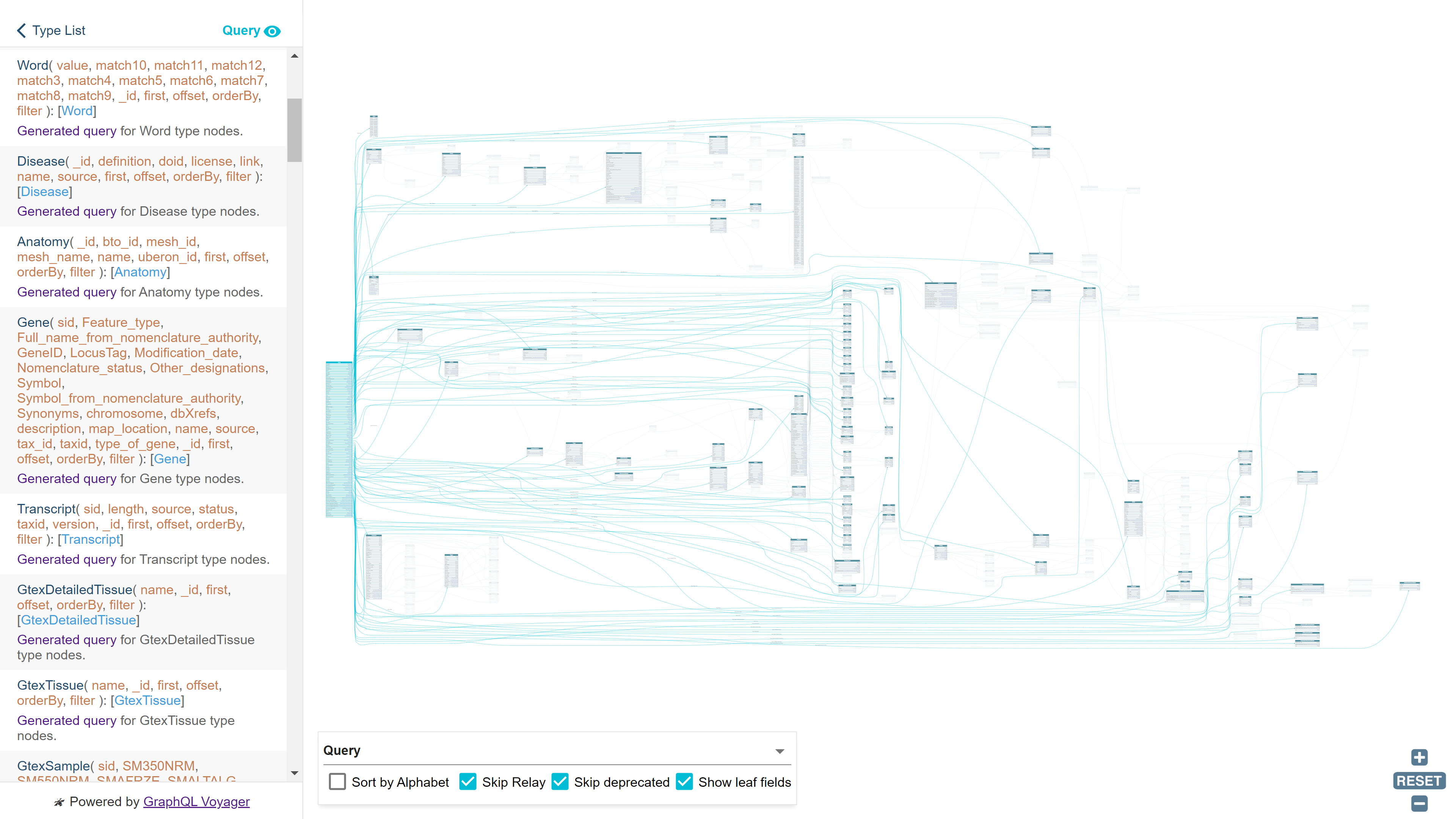 GraphQL Voyager