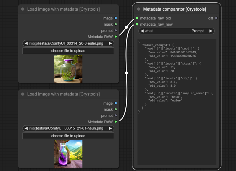 Metadata extractor