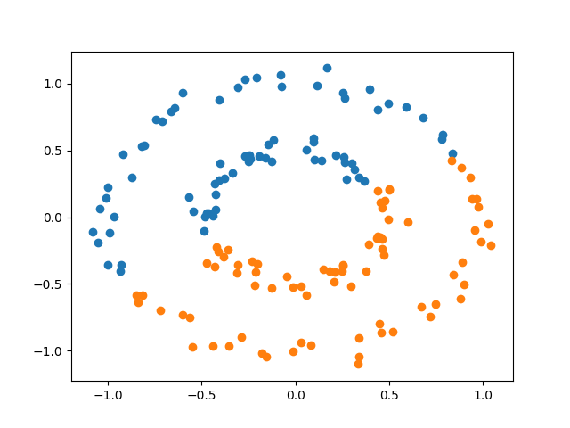 fig14_2