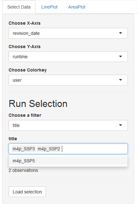 How to use the title for filtering runs