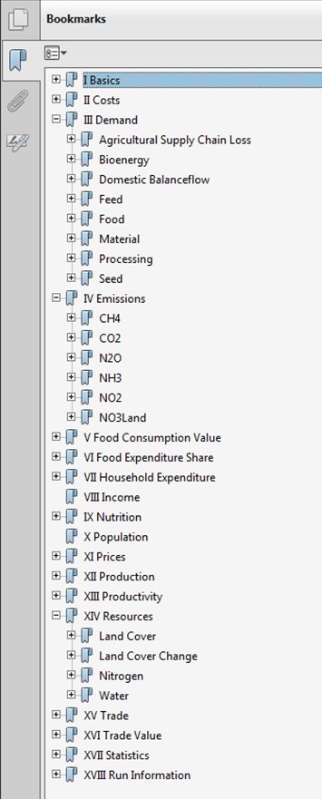 Table of contents of the validation pdf