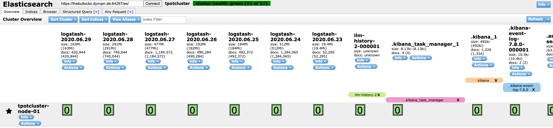 ES Head Plugin