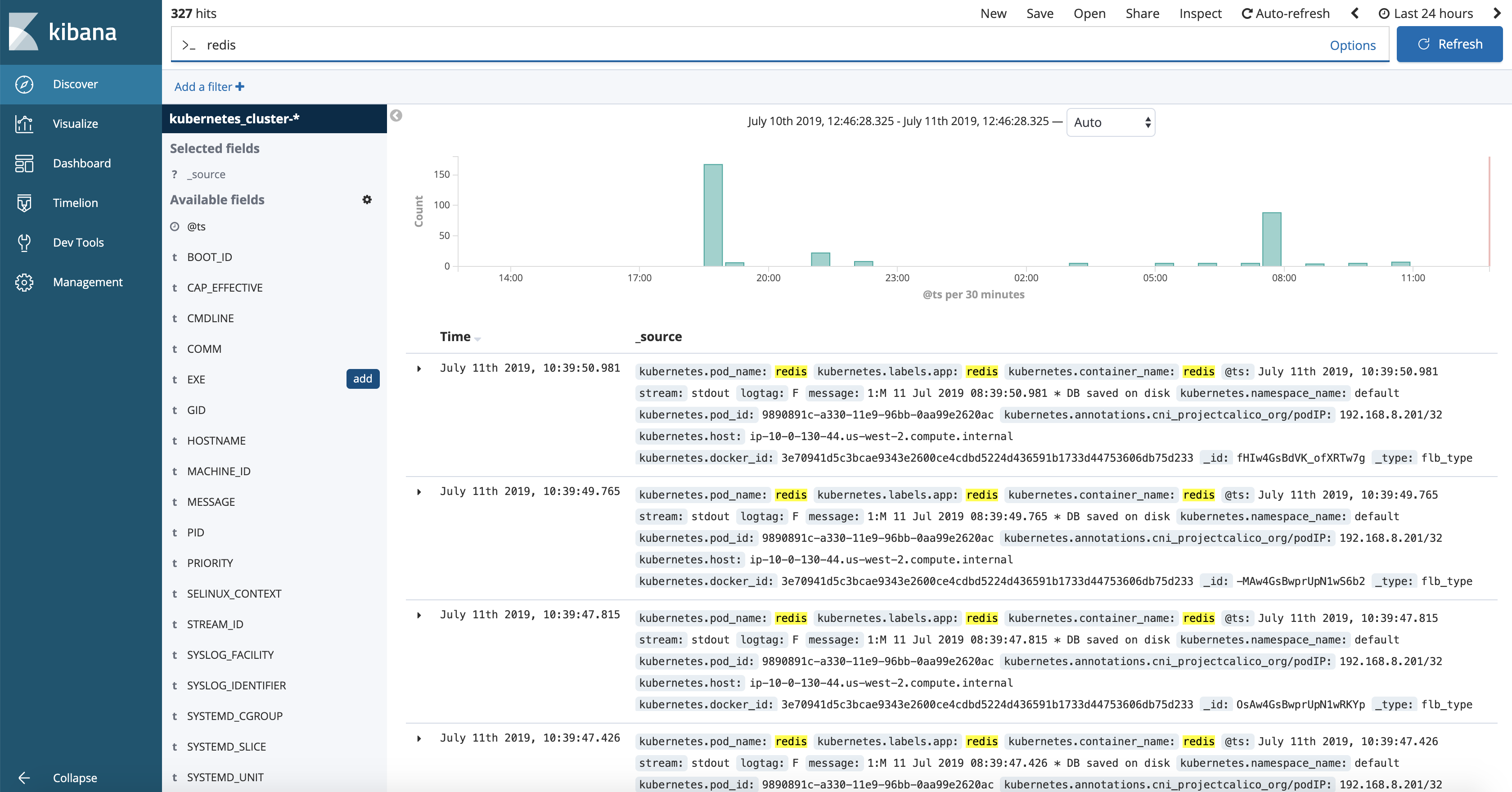 Kibana Redis