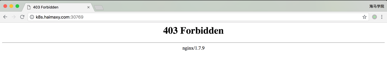 nginx 403