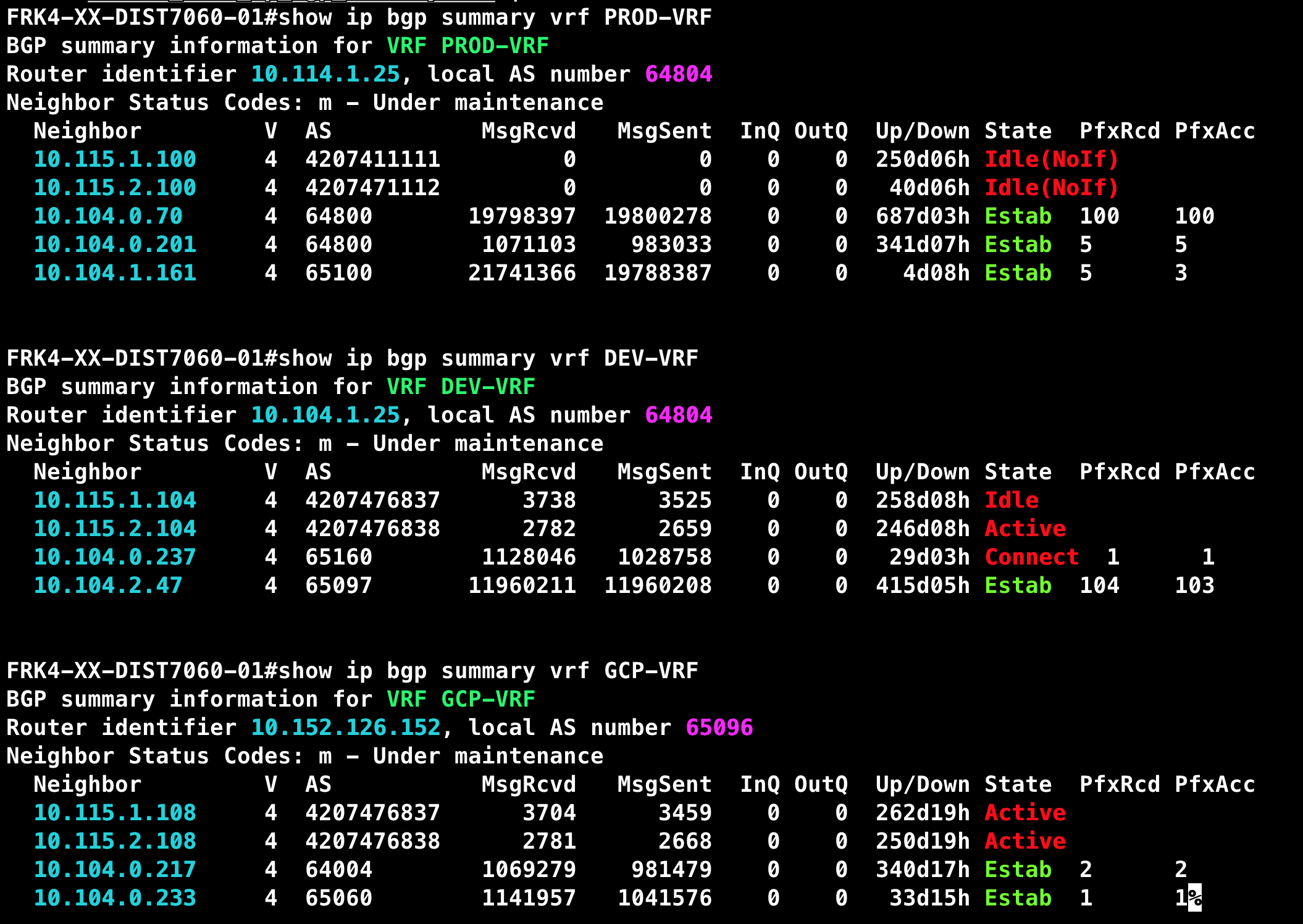 Show ip bgp summary