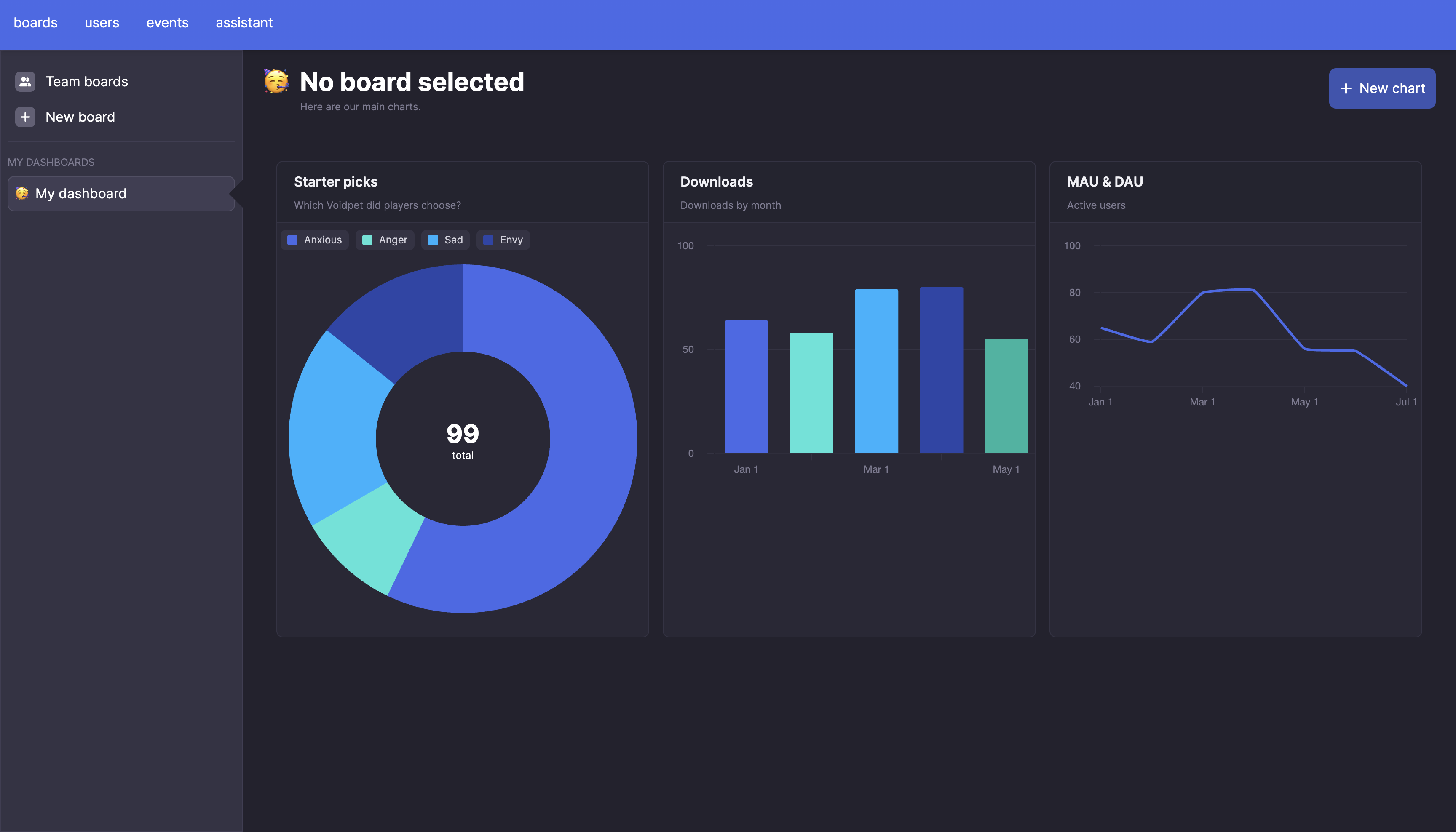 voidpulse graph ui