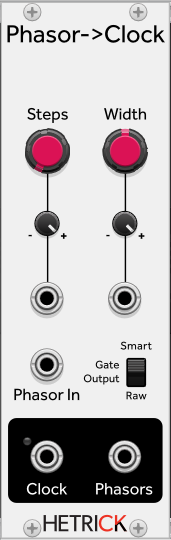 Module