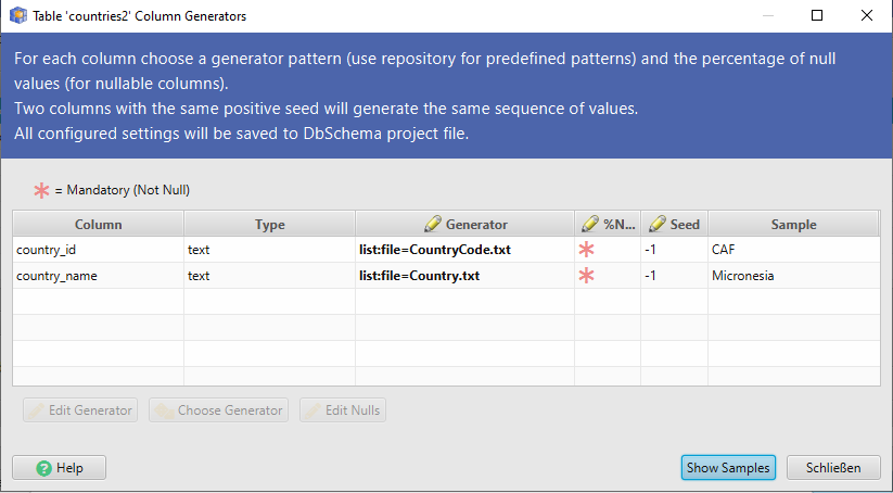 Cassandra Random Data Generator