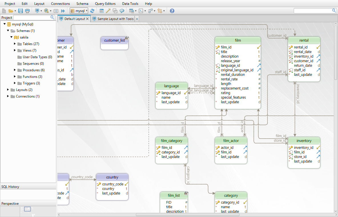 DbSchema GUI