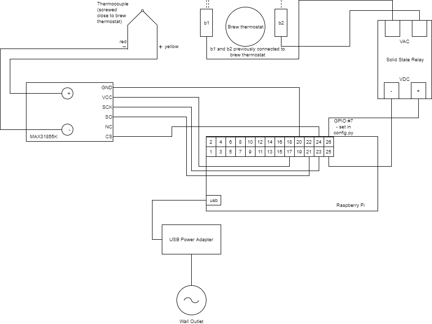 Circuit Diagram