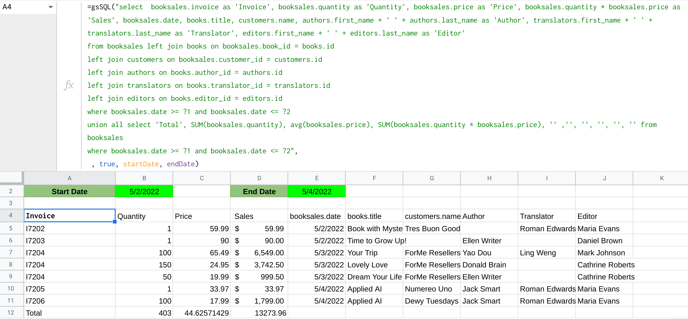 Bind Variables