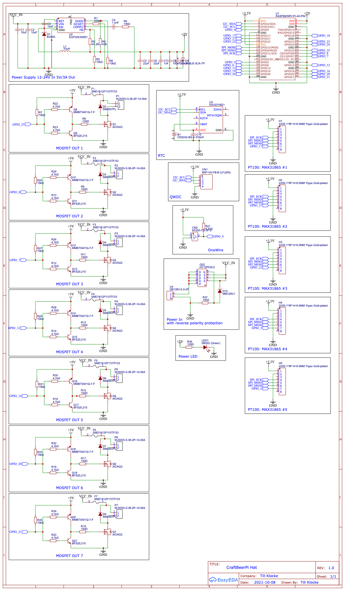 Schematic