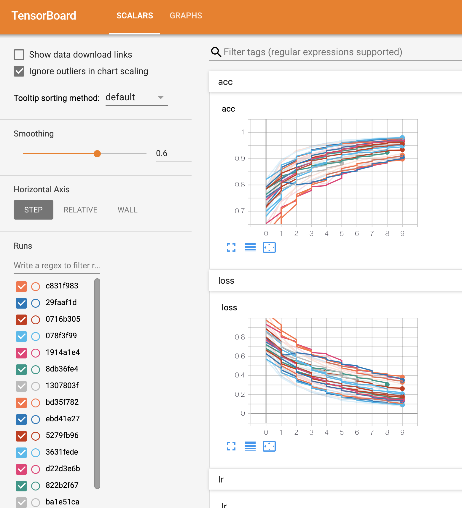 Tensorboard Integration